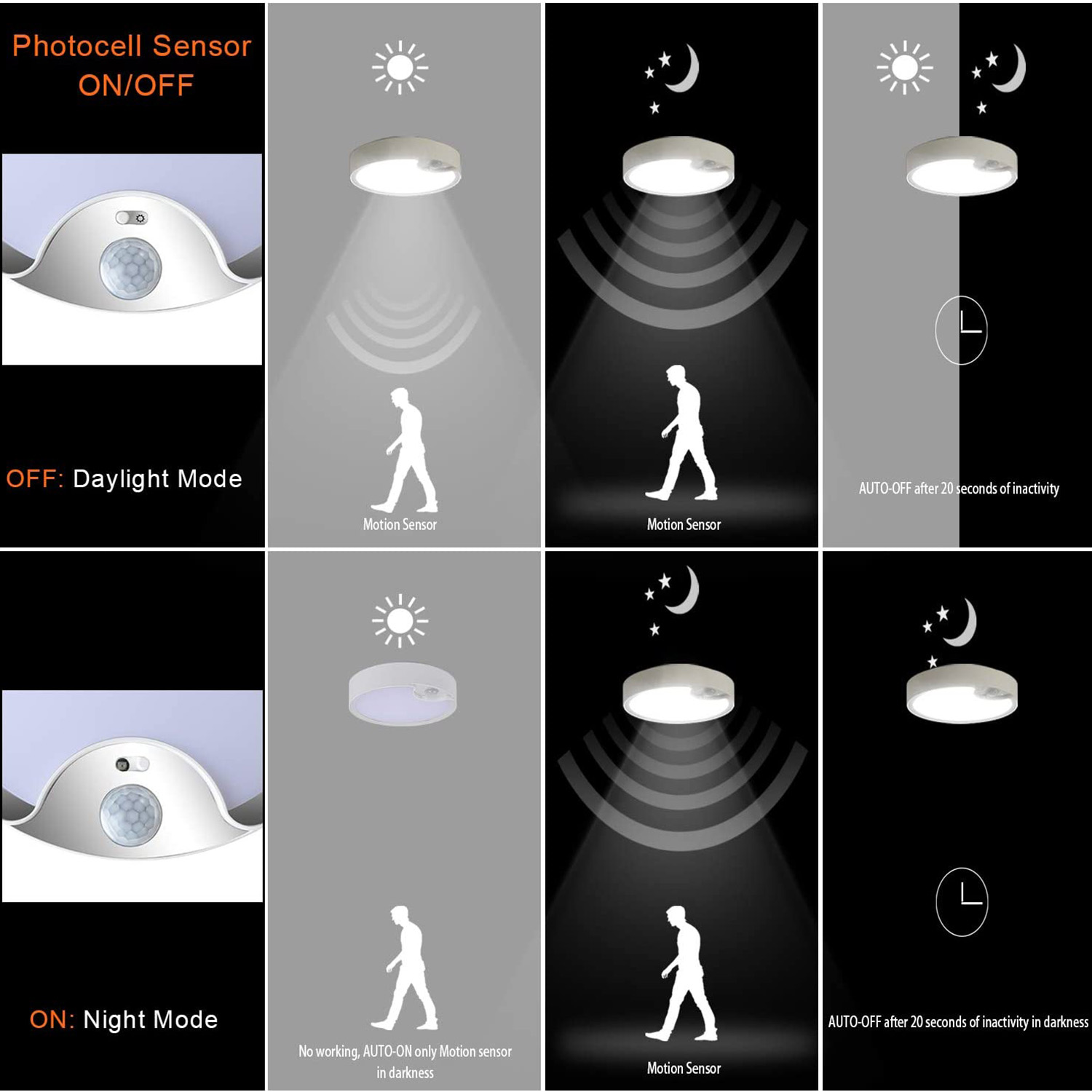 Outdoor Lighting Battery Powered - Luces de techo con sensor de