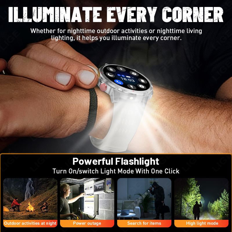 Reloj Inteligente Militar para - Outdoor Lighting Ip Rating reseña y precio
