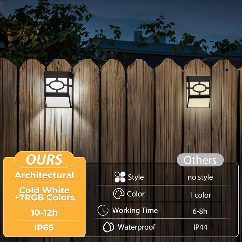 Lámpara de Jardín de Alta Cali - Quality Outdoor Lighting Brands reseña y precio