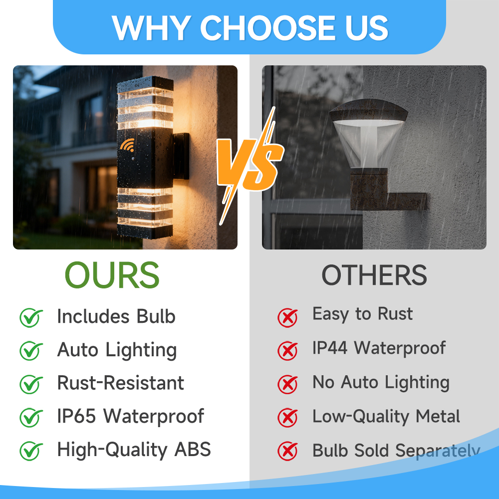 Lámpara de pared con sensor de - Outdoor Lighting Lux reseña y precio
