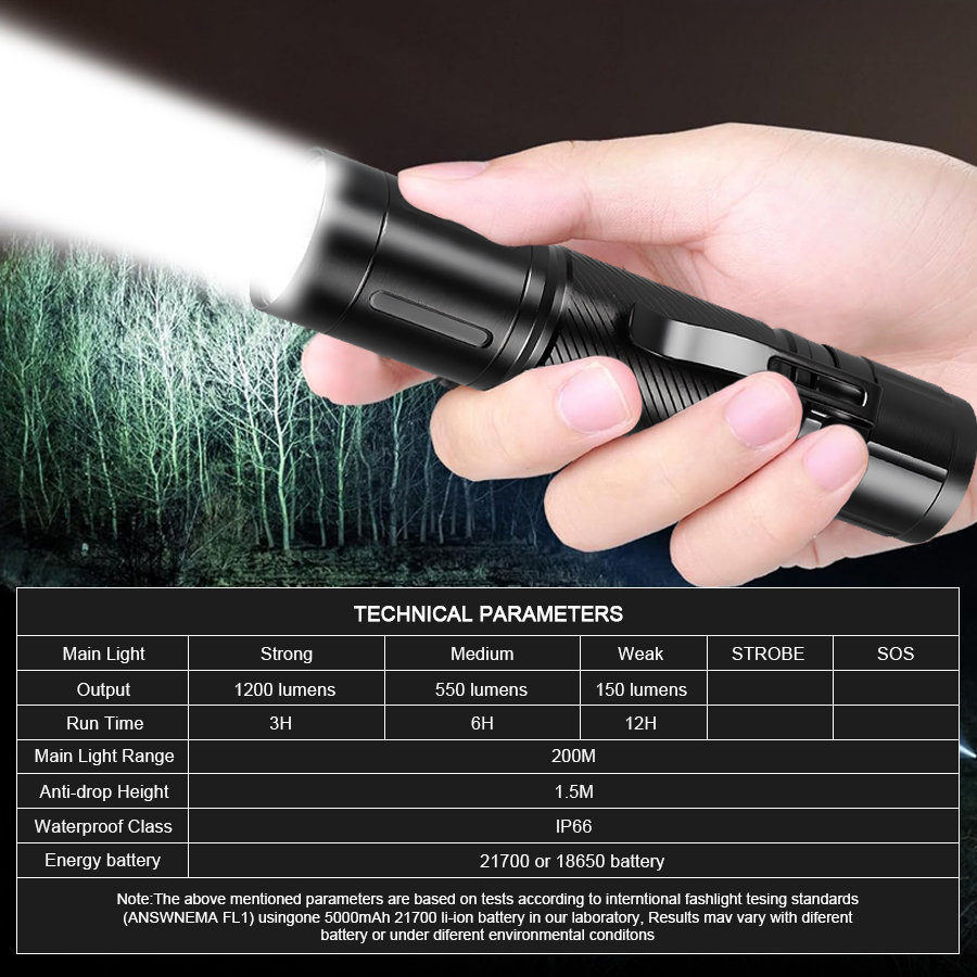 Linterna LED de Enfoque Fijo d - Outdoor Lighting Battery Powered reseña y precio