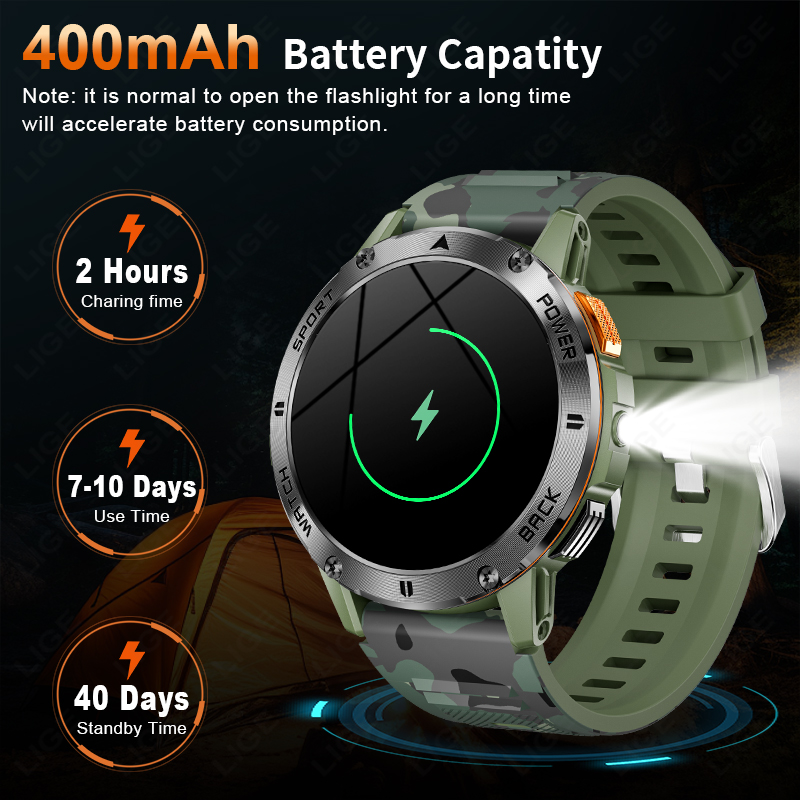 Reloj inteligente LIGE de 400m - Outdoor Lighting Ip Rating reseña y precio