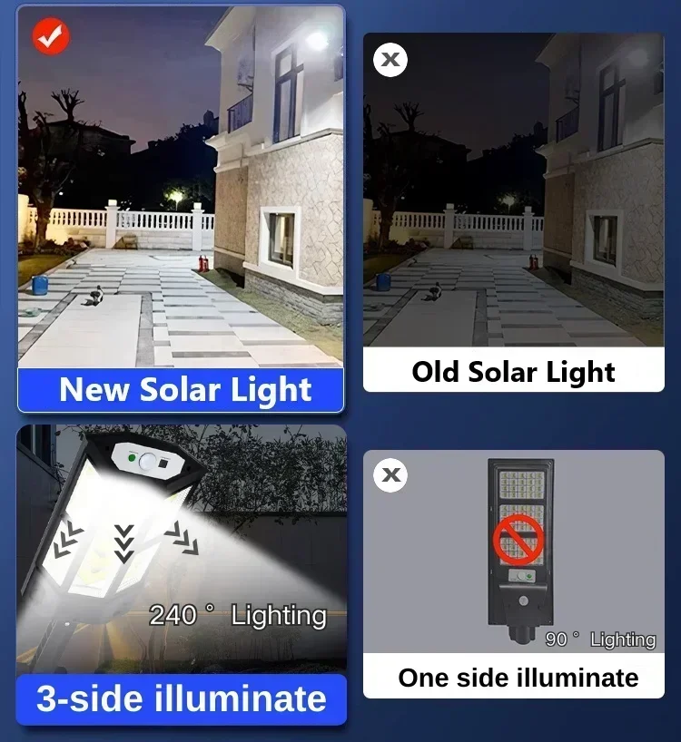Lámpara Solar de Última Genera - Outdoor Lighting Lamp reseña y precio