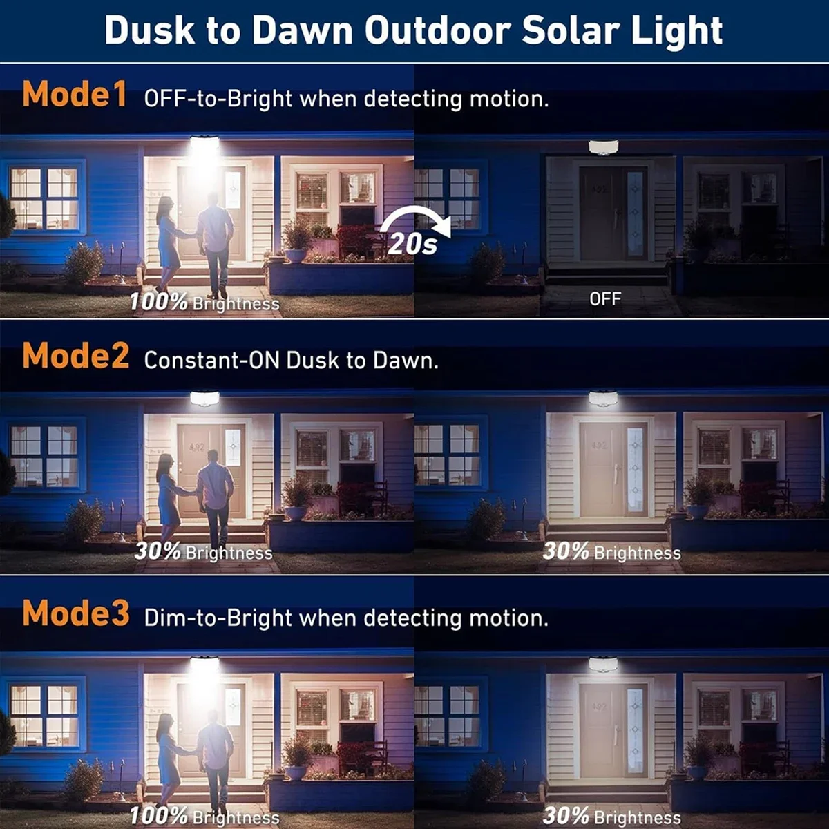 Luces Solares para Exteriores  - Outdoor Lighting Lamp reseña y precio