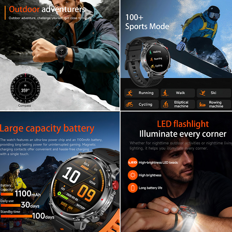 Nuevo Reloj Inteligente 2026 c - Outdoor Lighting Ip Rating reseña y precio