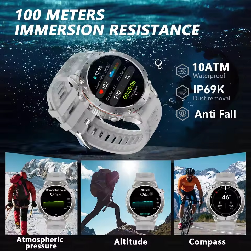 Nuevo reloj inteligente milita - Outdoor Lighting Smart Controller reseña y precio