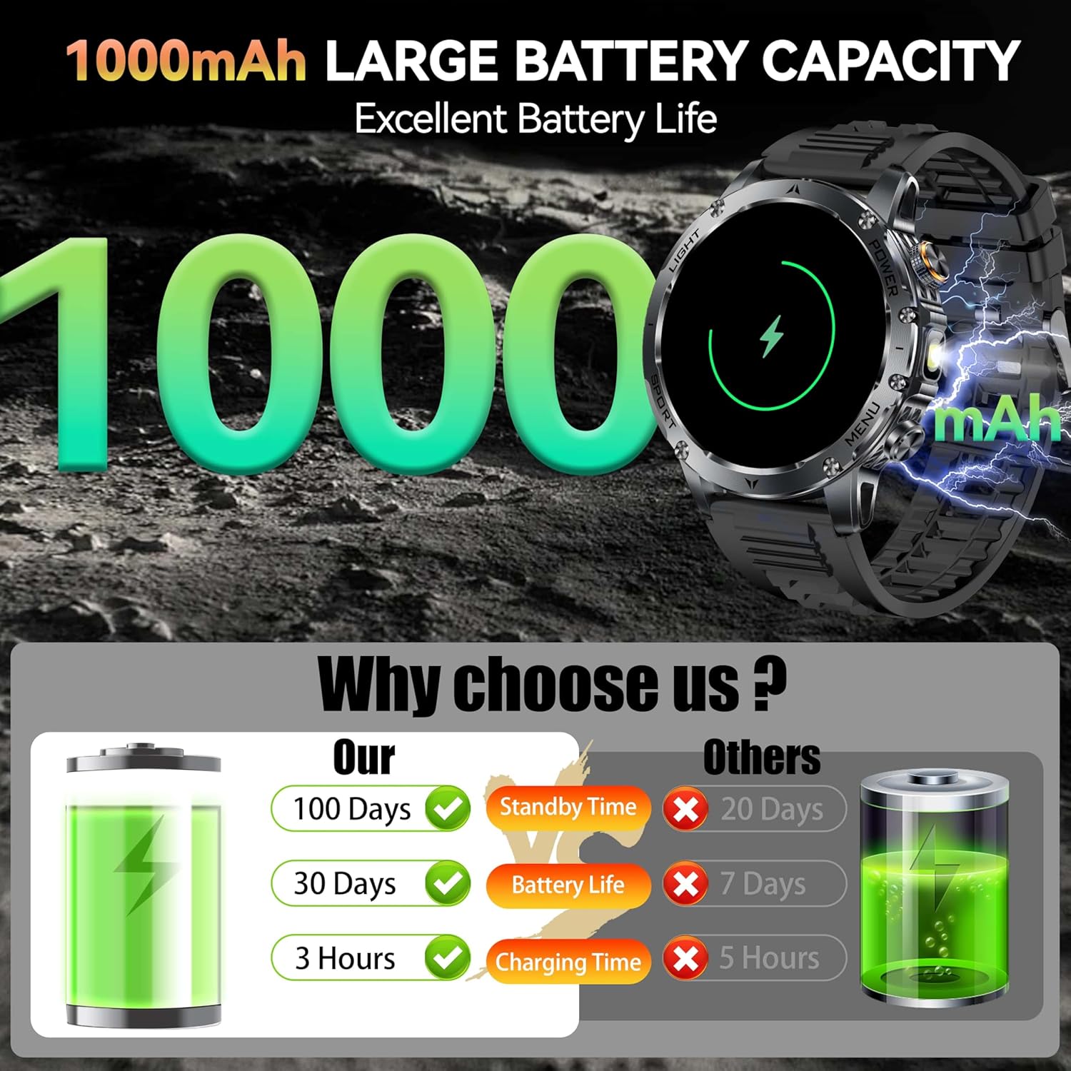 Nuevo AK87 1000mAh batería hom - Outdoor Lighting Smart Controller reseña y precio
