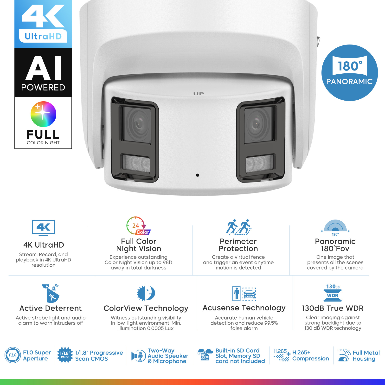 Cámara IP Panorámica Hikvision - Outdoor Lighting And Camera reseña y precio
