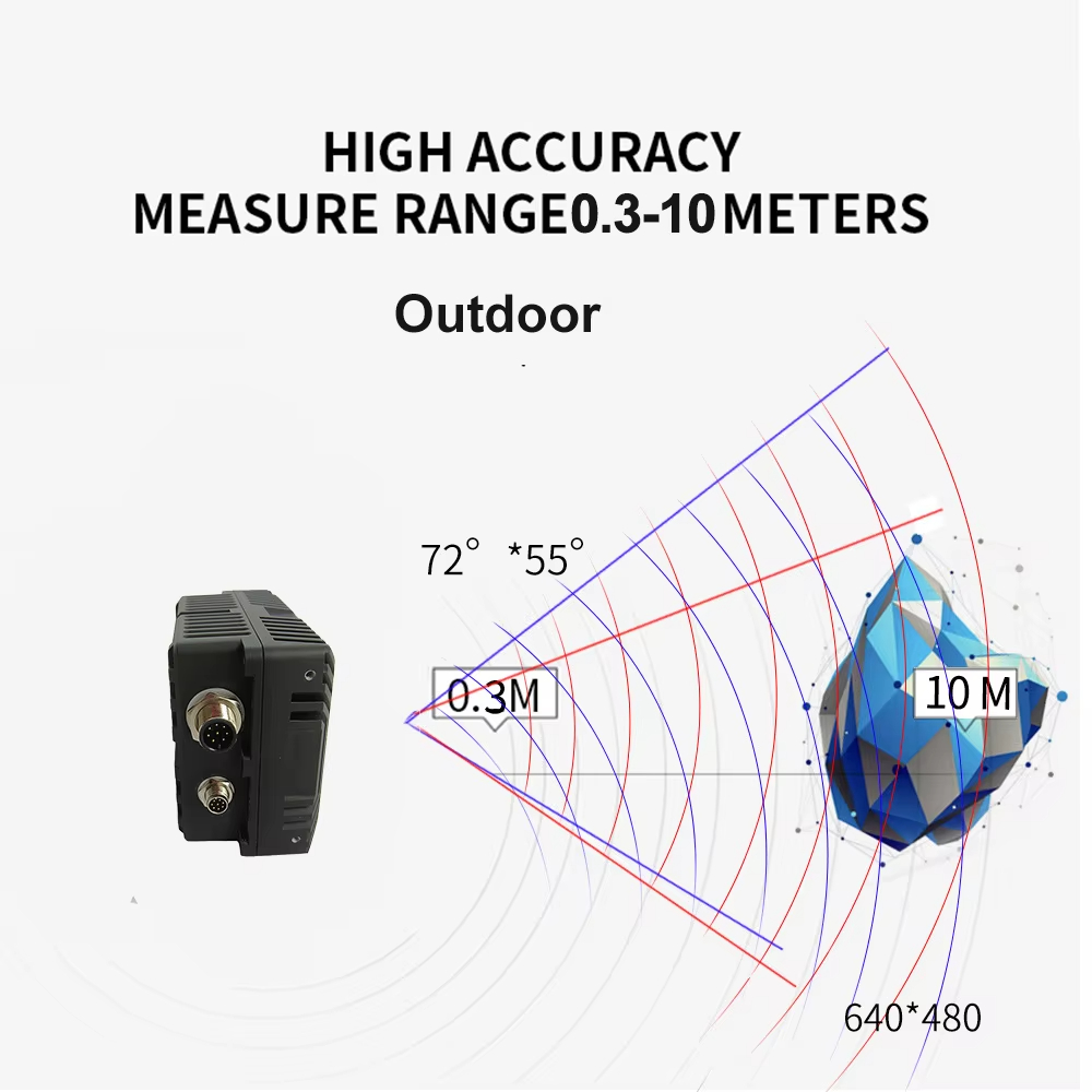 CS40pro 10m 3D ToF Sensor Lida - Outdoor Lighting And Camera reseña y precio