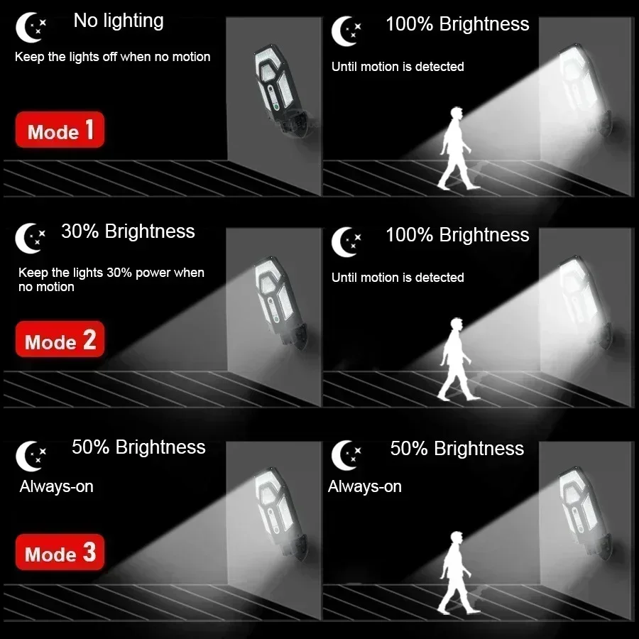 Potente lámpara Solar de pared - Outdoor Lighting Solar Panel reseña y precio