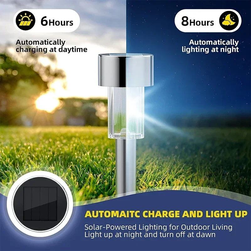 Luces solares para exteriores, - Outdoor Lighting Solar Panel reseña y precio