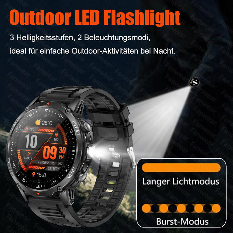 Fanwear Nuevo reloj inteligent - Outdoor Lighting Smart Controller reseña y precio