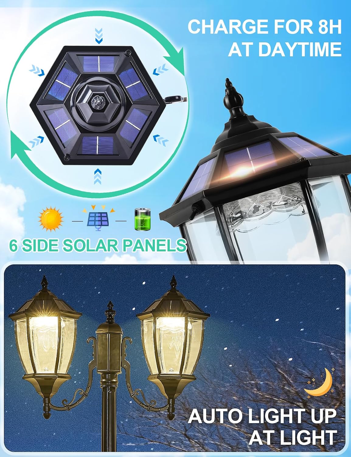 Luces Solares de Poste para Ex - Outdoor Lighting Dusk To Dawn reseña y precio