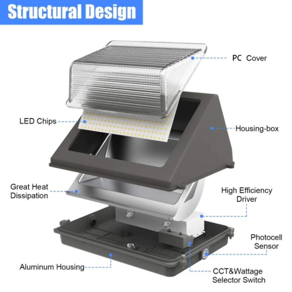 Lámpara de Pared LED para Exte - Outdoor Lighting Dusk To Dawn reseña y precio