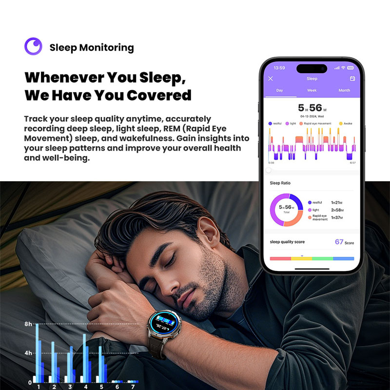 Nuevo Reloj Inteligente Milita - Outdoor Lighting Smart Controller reseña y precio