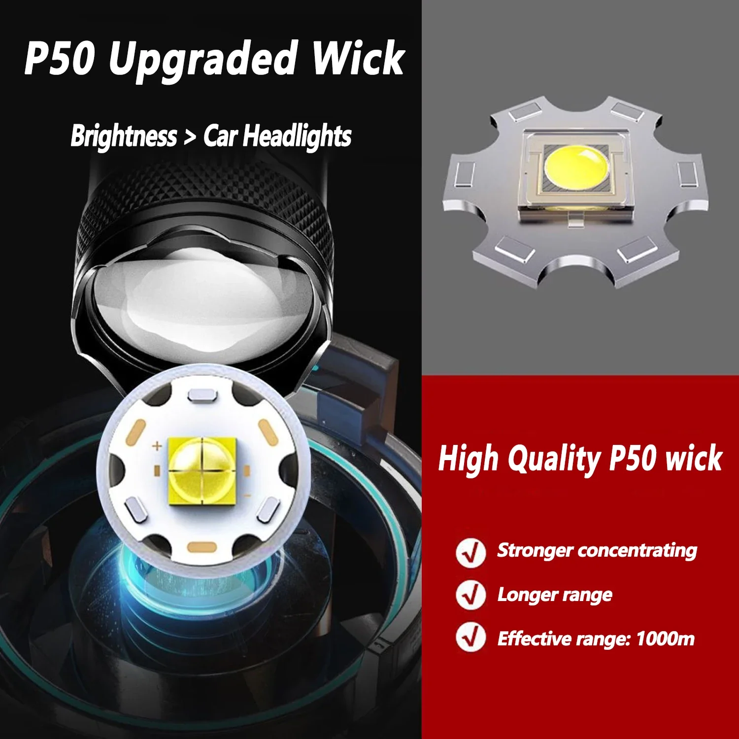 Linterna LED ultrabrillante, l - Outdoor Lighting Nearby reseña y precio