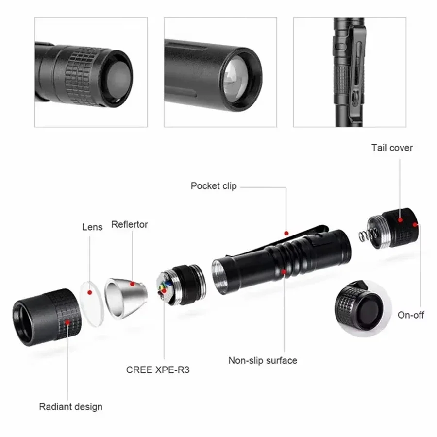 Mini bolígrafo LED portátil de - Outdoor Lighting Nearby reseña y precio