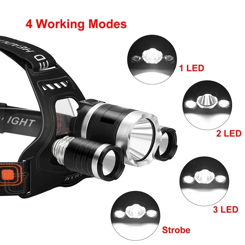 Linterna frontal LED de alta p - Outdoor Lighting Battery Powered reseña y precio