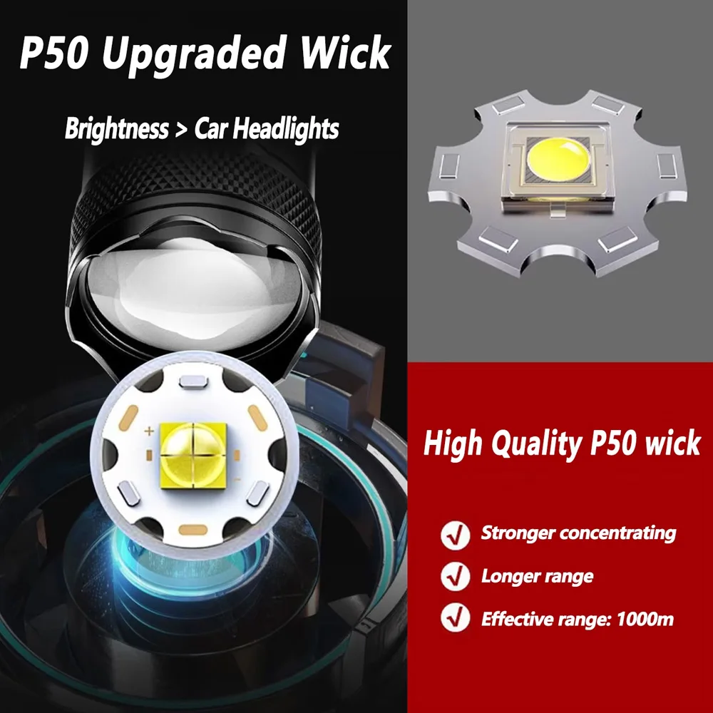 Linterna LED Recargable con Zo - Outdoor Lighting Nearby reseña y precio