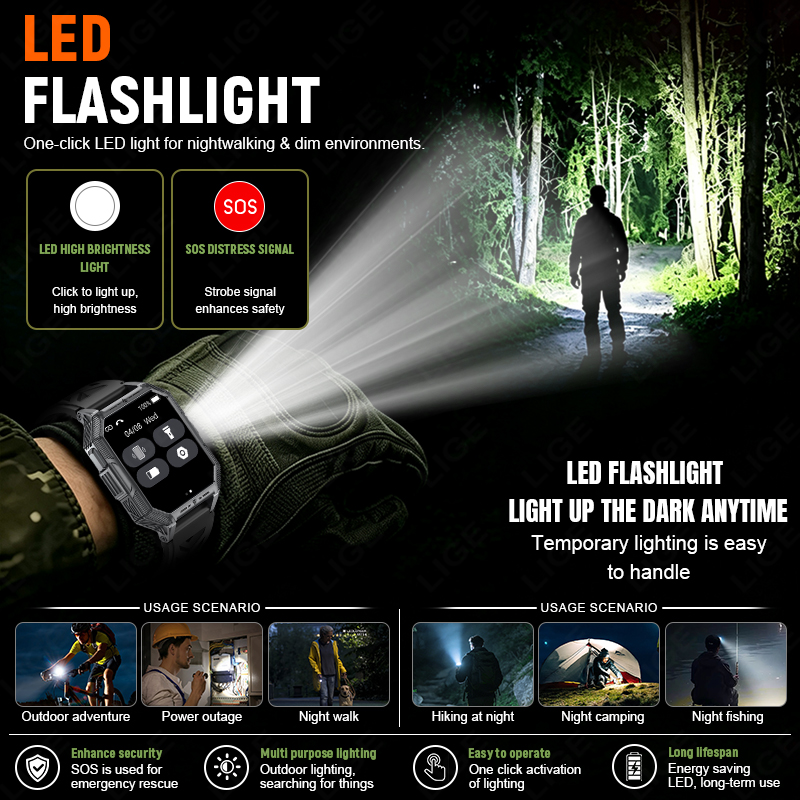 Reloj Inteligente LIGE de Grad - Outdoor Lighting Ip Rating reseña y precio